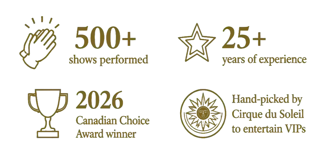500+ shows performed, 25+ years of experience, 2026 Canadian Choice Award Winner, hand-picked by Cirque du Soleil to entertain their VIPs