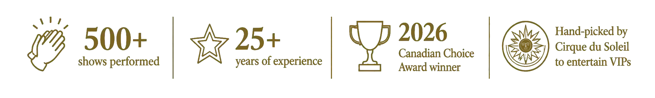 500+ shows performed, 25+ years of experience, 2026 Canadian Choice Award Winner, hand-picked by Cirque du Soleil to entertain their VIPs