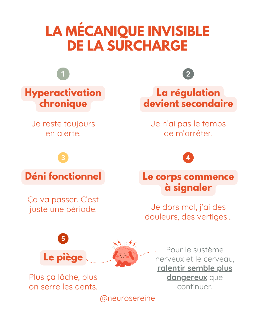 neurosereine-burnout-lyon (3).png