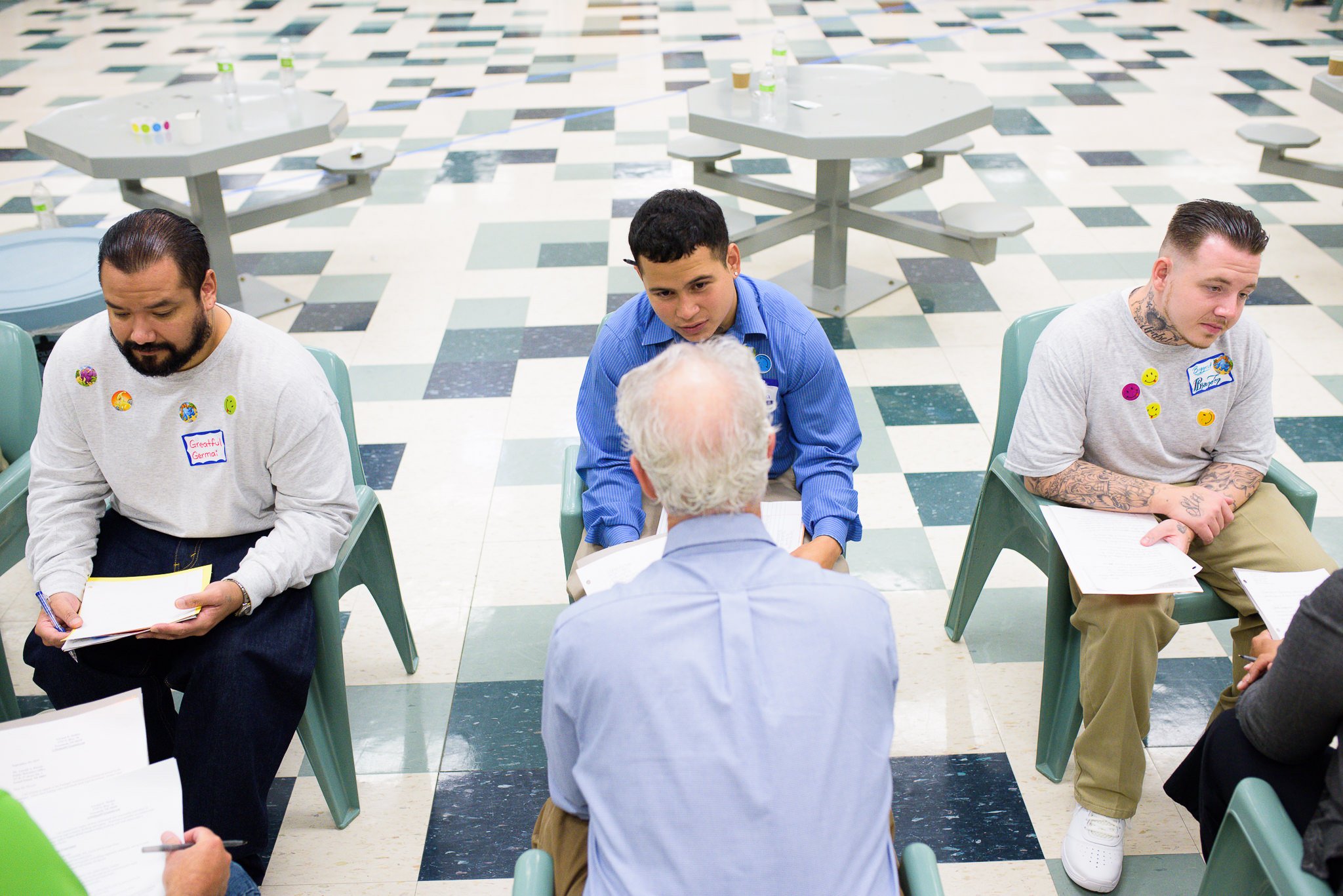 In-Prison TSCI: Coaching Day