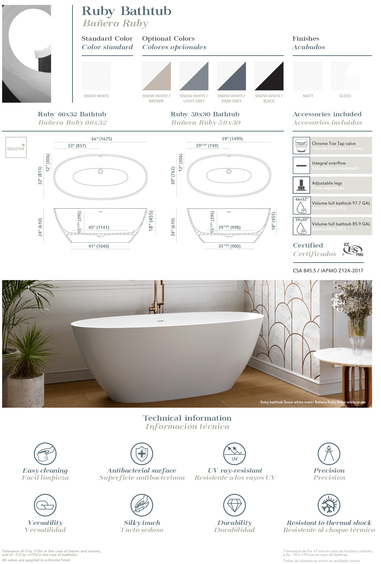 Ruby Bathtub