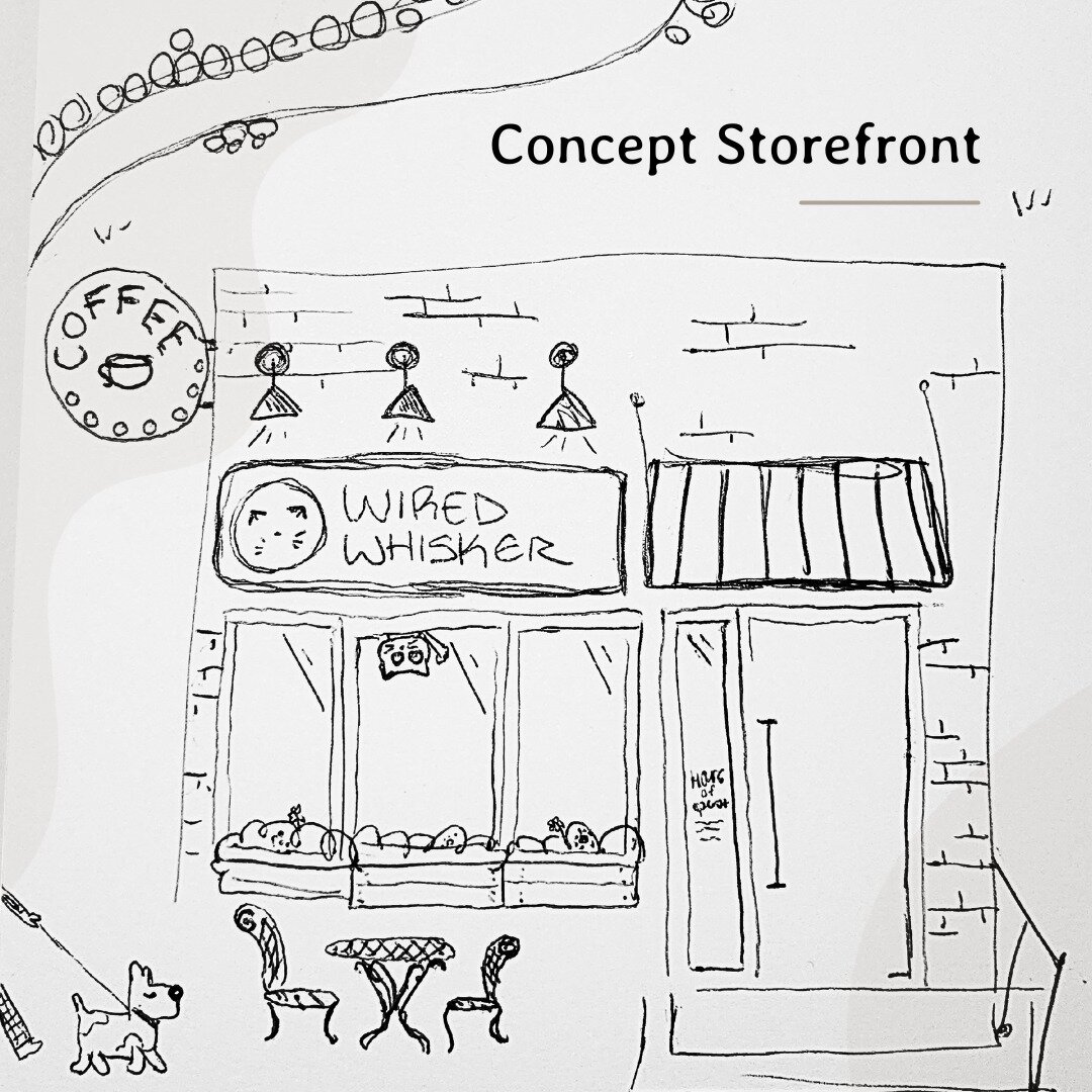 Just a little concept sketch of our new storefront! 🐈🥐☕ #catcafe #wiredwhisker #storefront