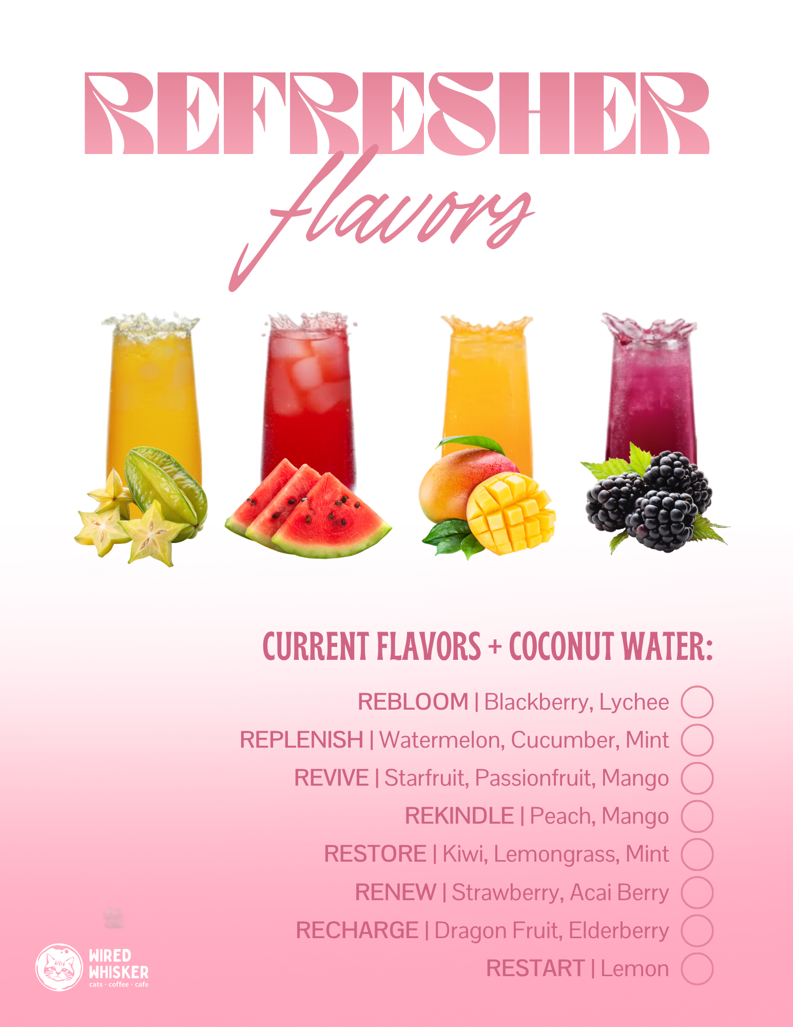 refreshers.png