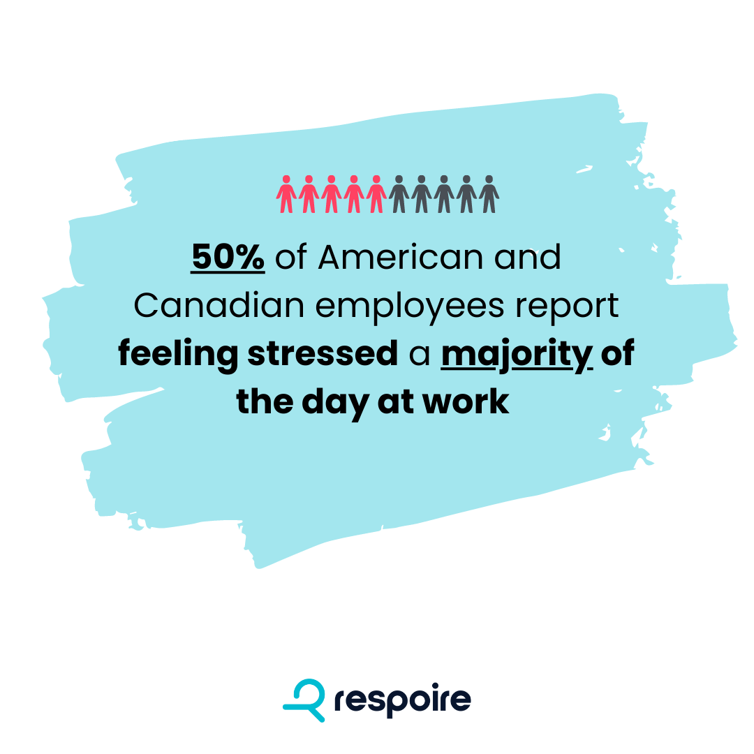 Tackling stress at work