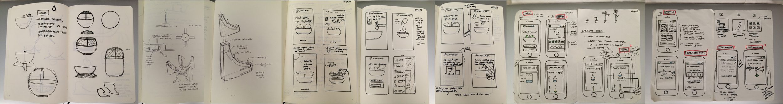 wireframe mockups for companion app