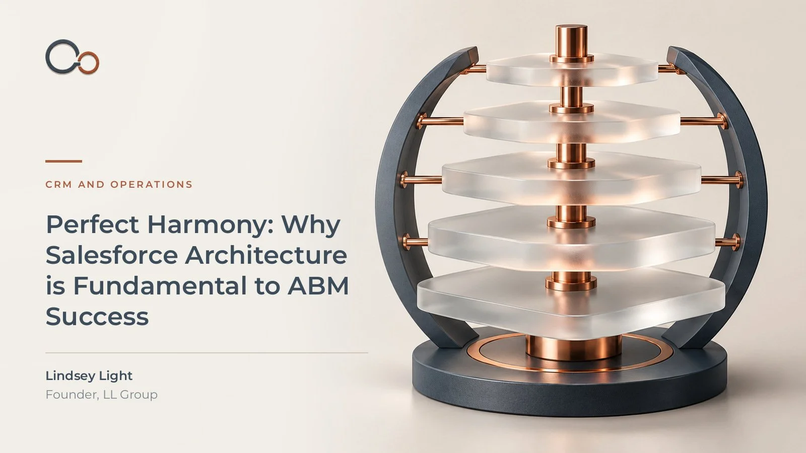 Perfect Harmony: Why Salesforce Architecture is Fundamental to ABM Success