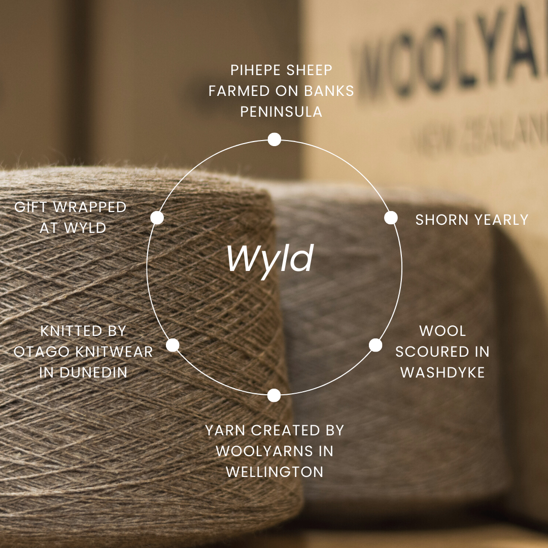 Wyld New Zealand wool yarn made from Pihepe, Merino and Possum fibre