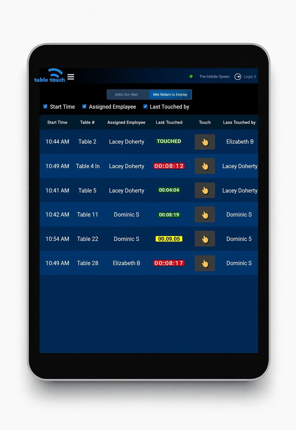 Software to track server performance