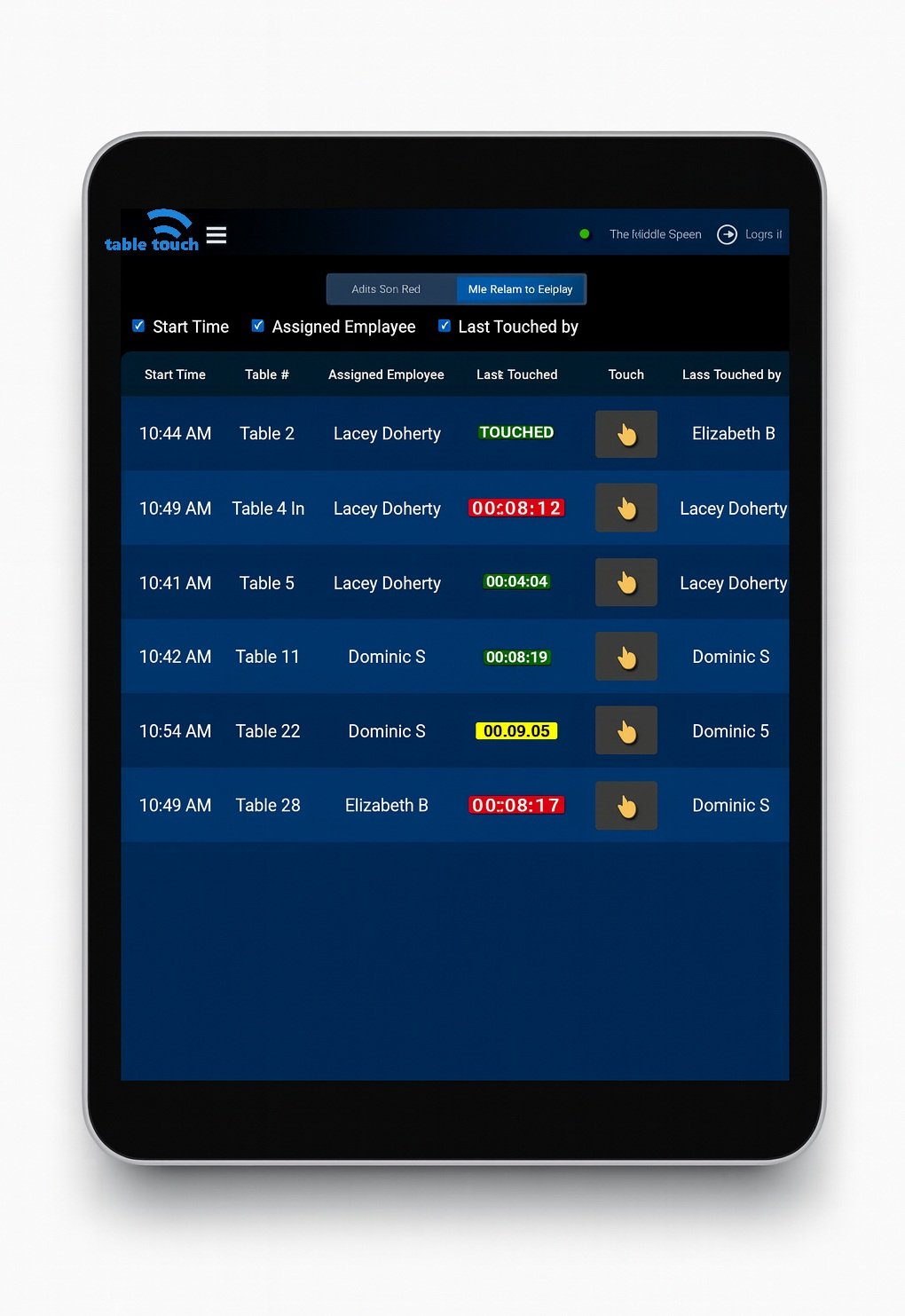 software to track server performance