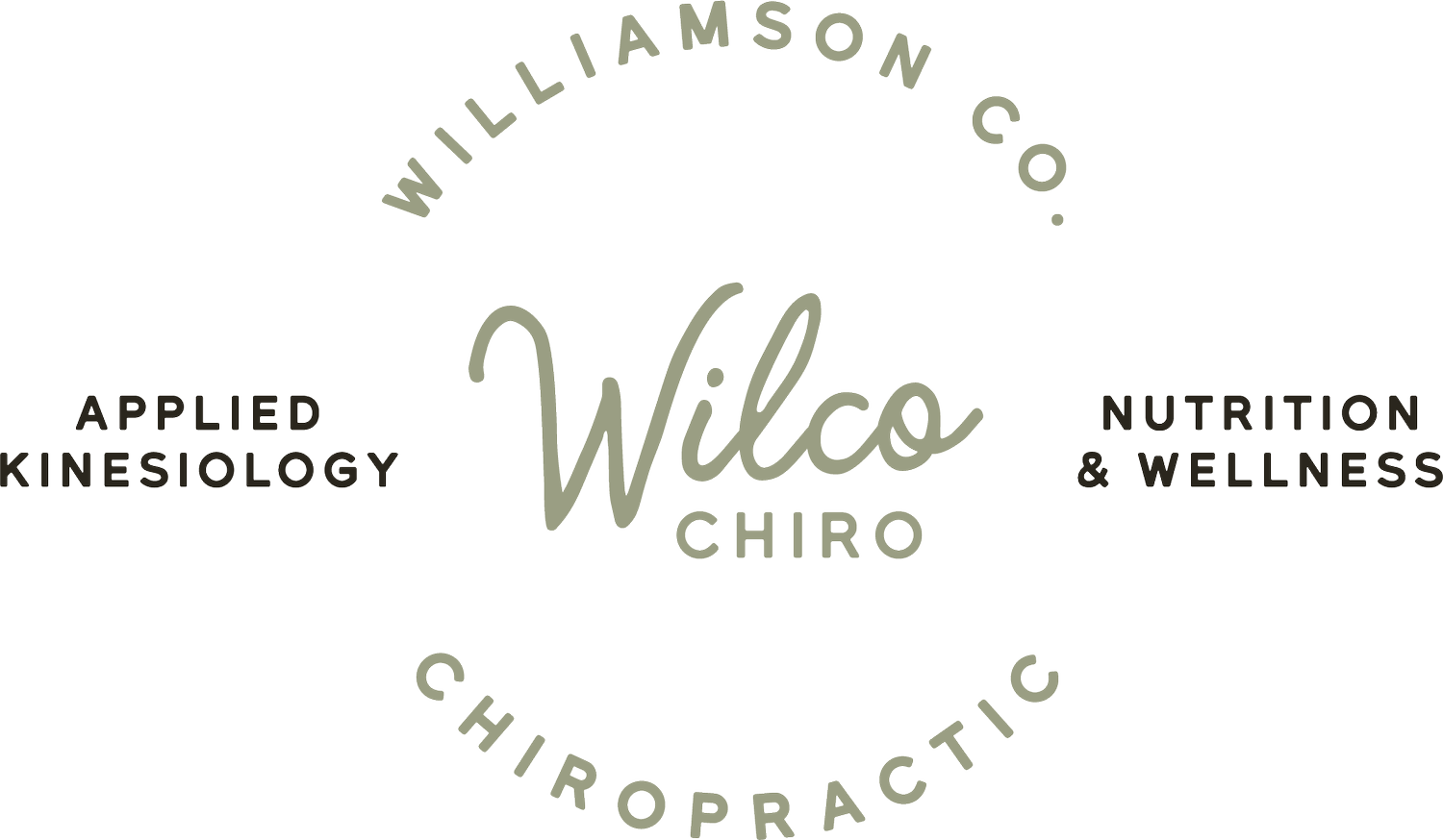 Wilco Chiro