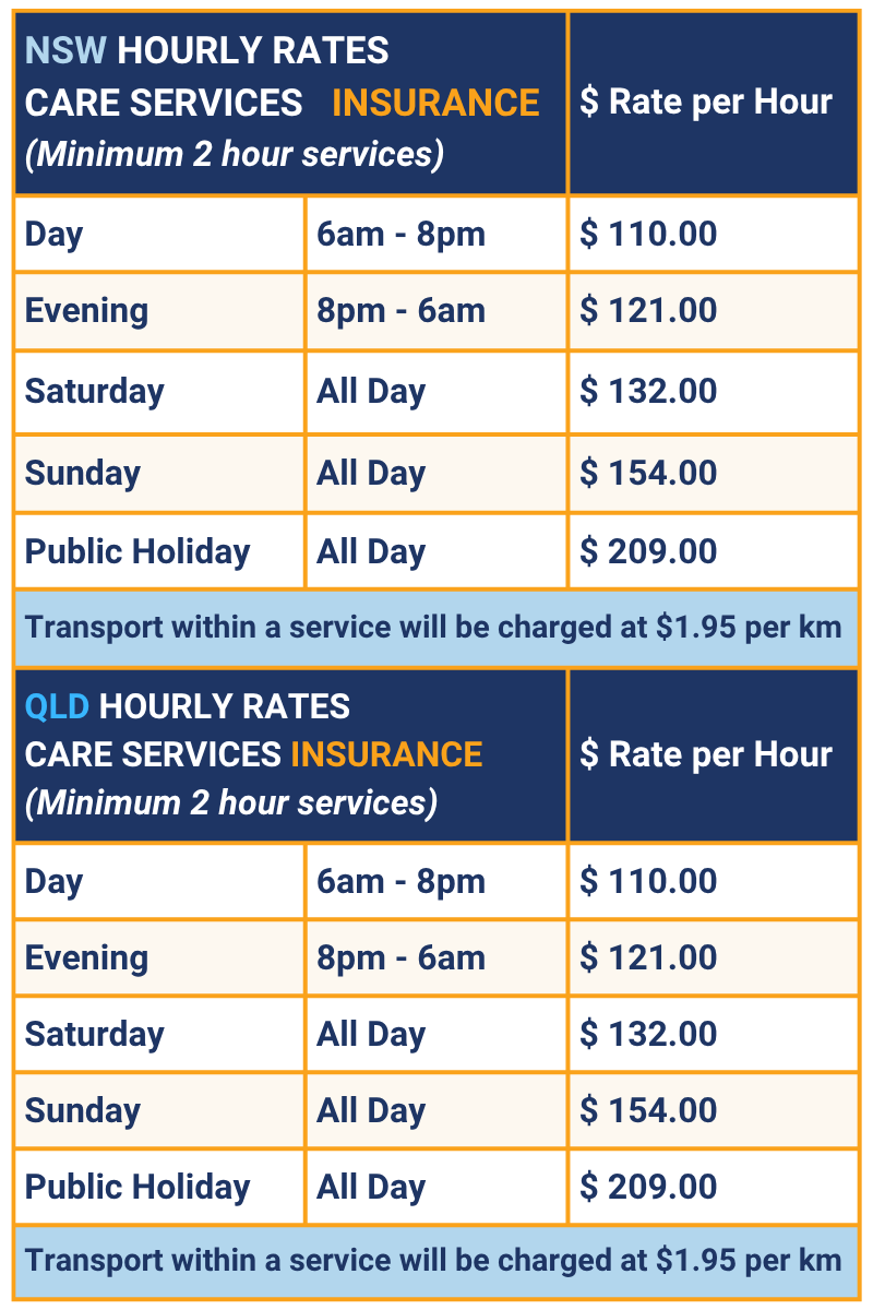 insurance rates for home care, competitive price home care, homecare nsw, elderly support, senior services