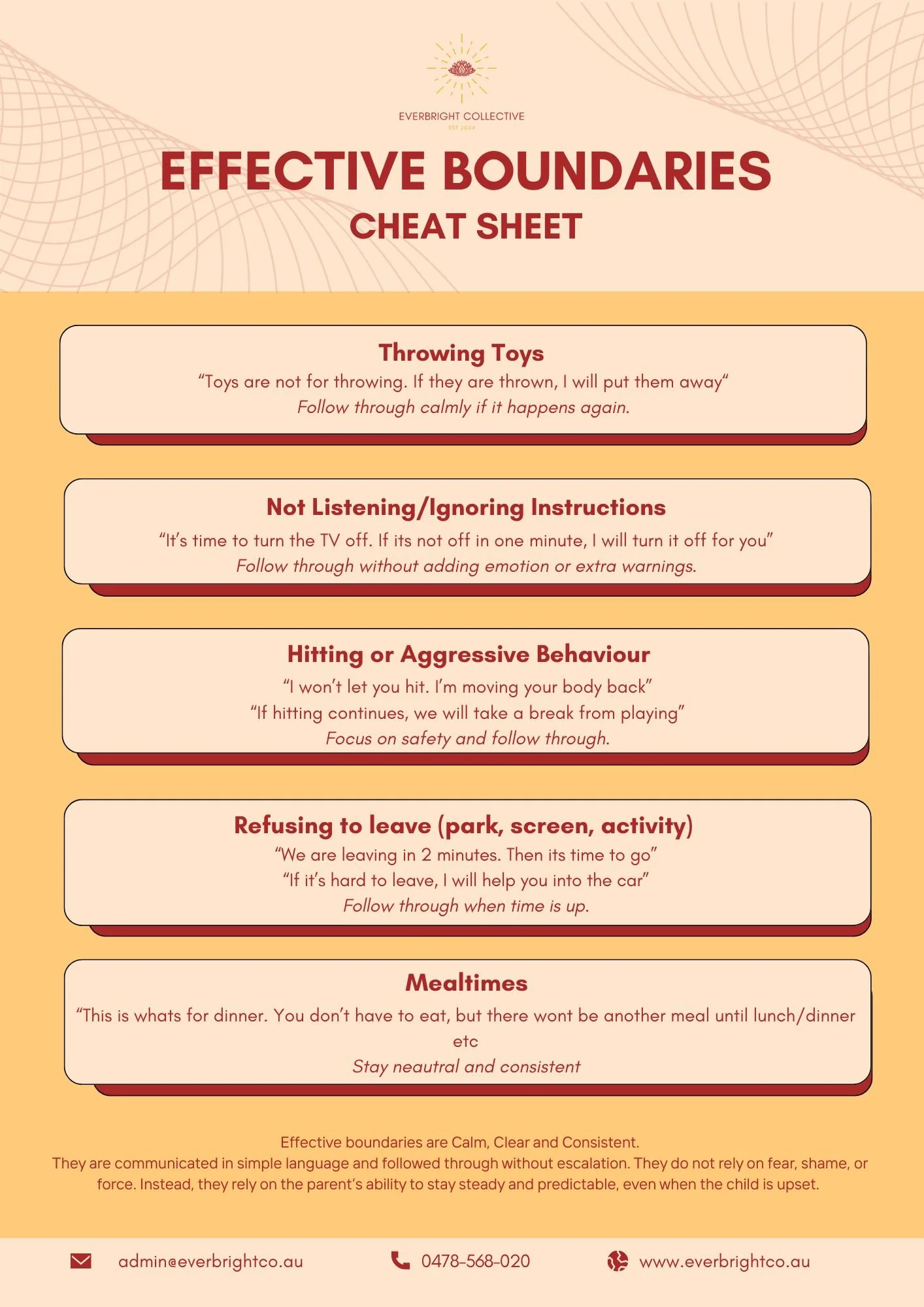Effective Boundaries Cheat Sheet.jpg