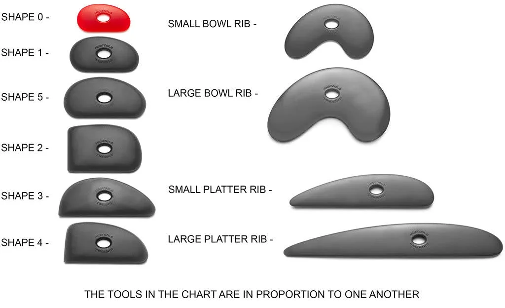 mudtools polymer rib shapes.webp