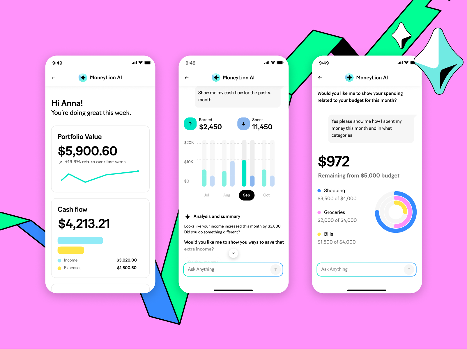 MoneyLion AI