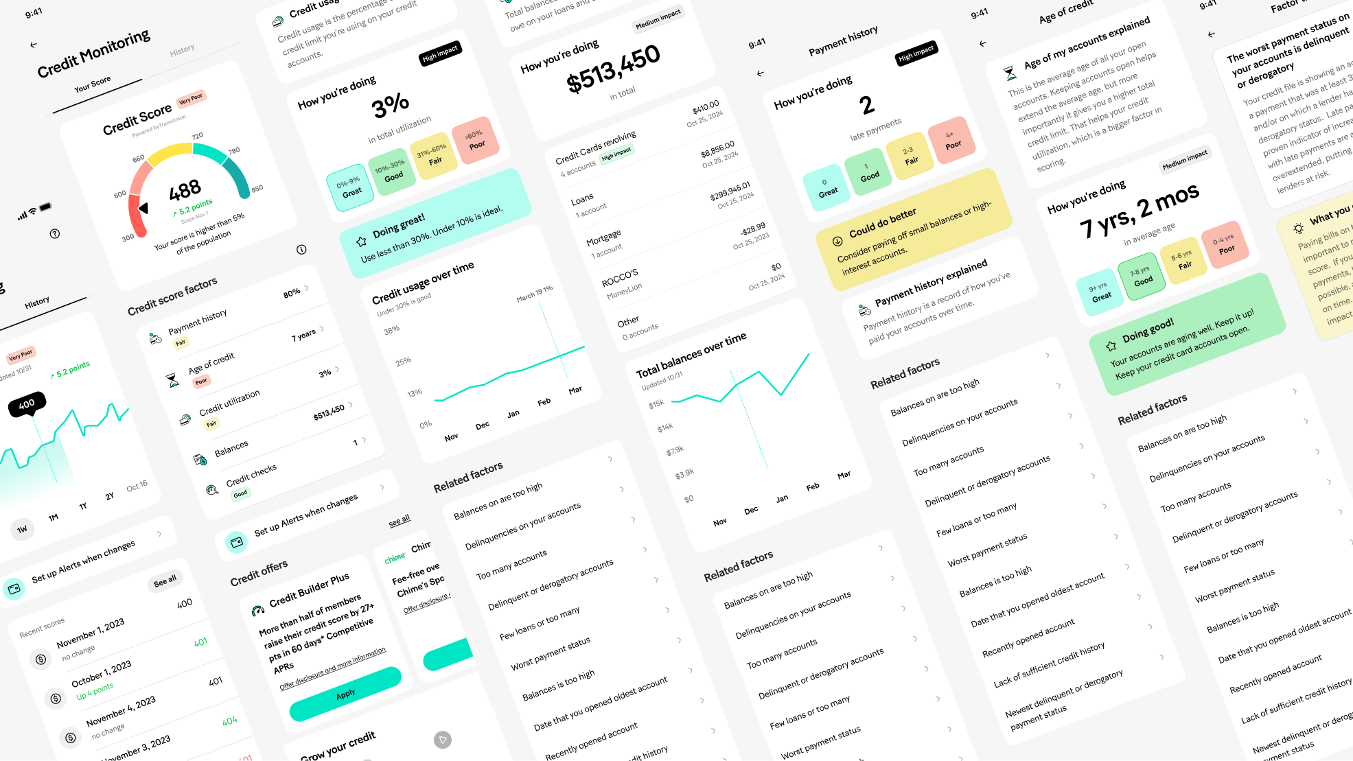 early exploration.png