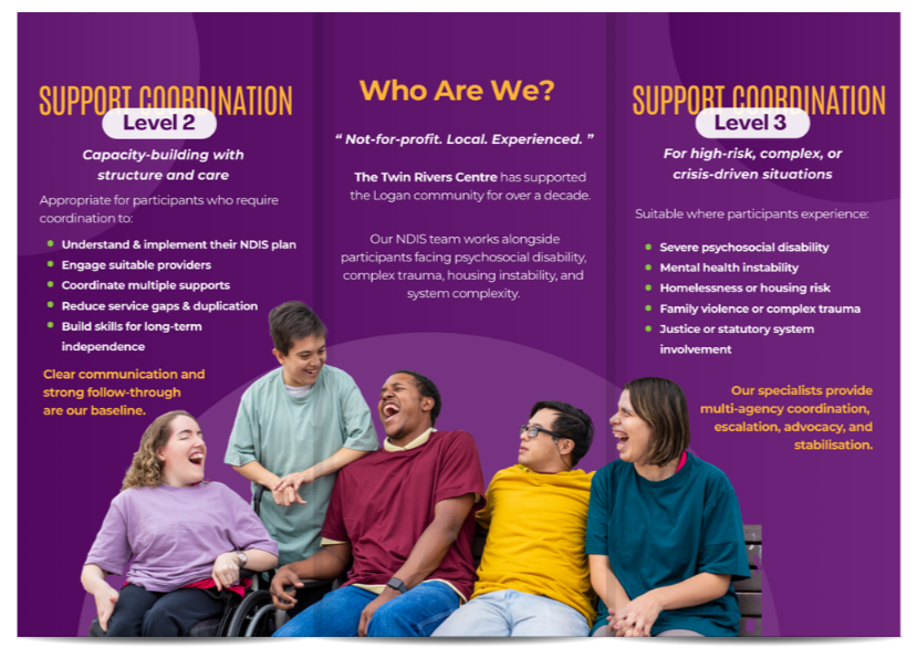 A graphic informational poster about support coordination levels for a nonprofit organization\\\\\\, with headings and bullet points explaining Level 2 and Level 3 support coordination services, and a central section about the organization's mission.