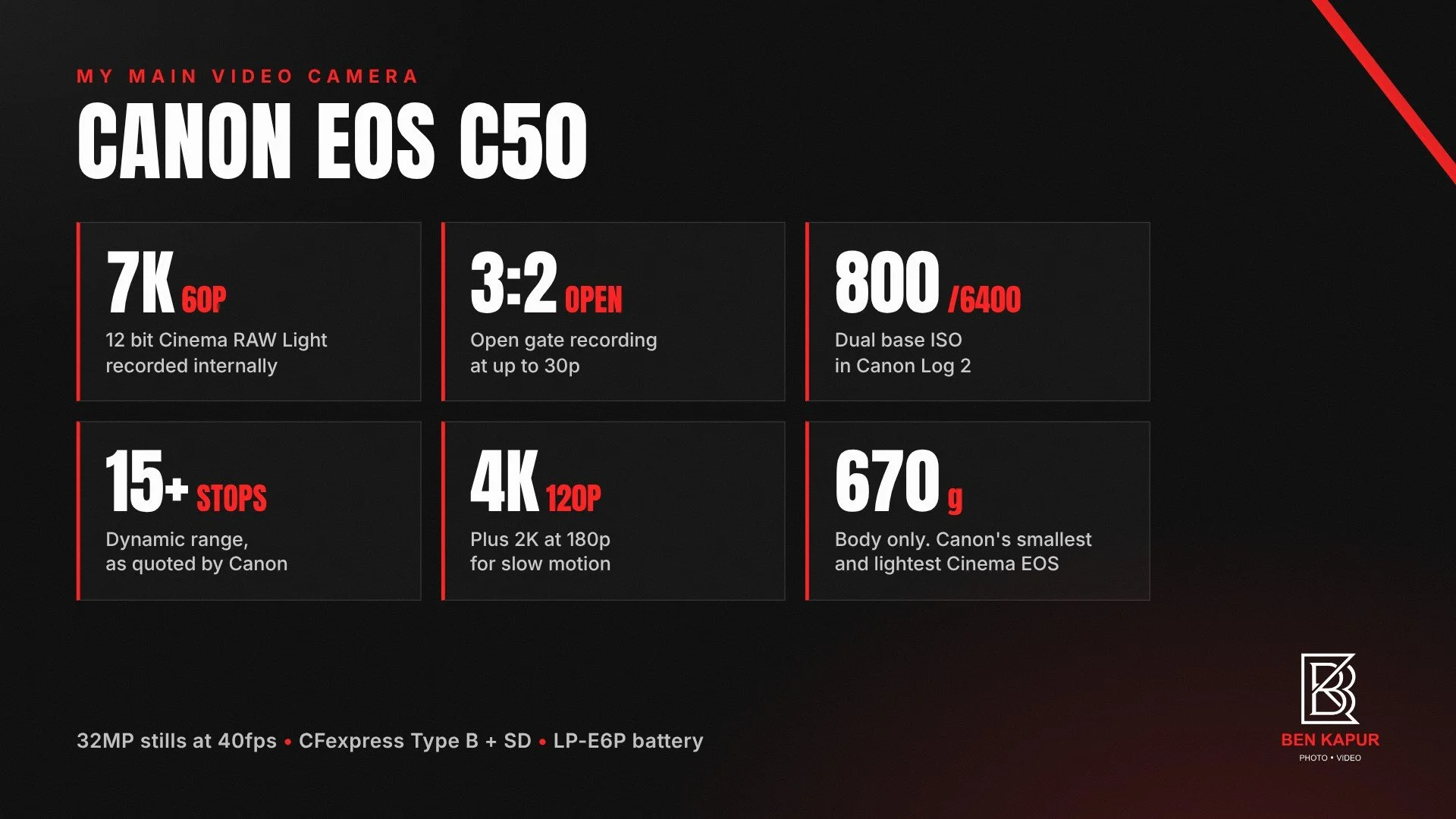 Canon EOS C50 specs, 7K 60p internal RAW, 3:2 open gate, dual base ISO 800 and 6400, 15+ stops dynamic range