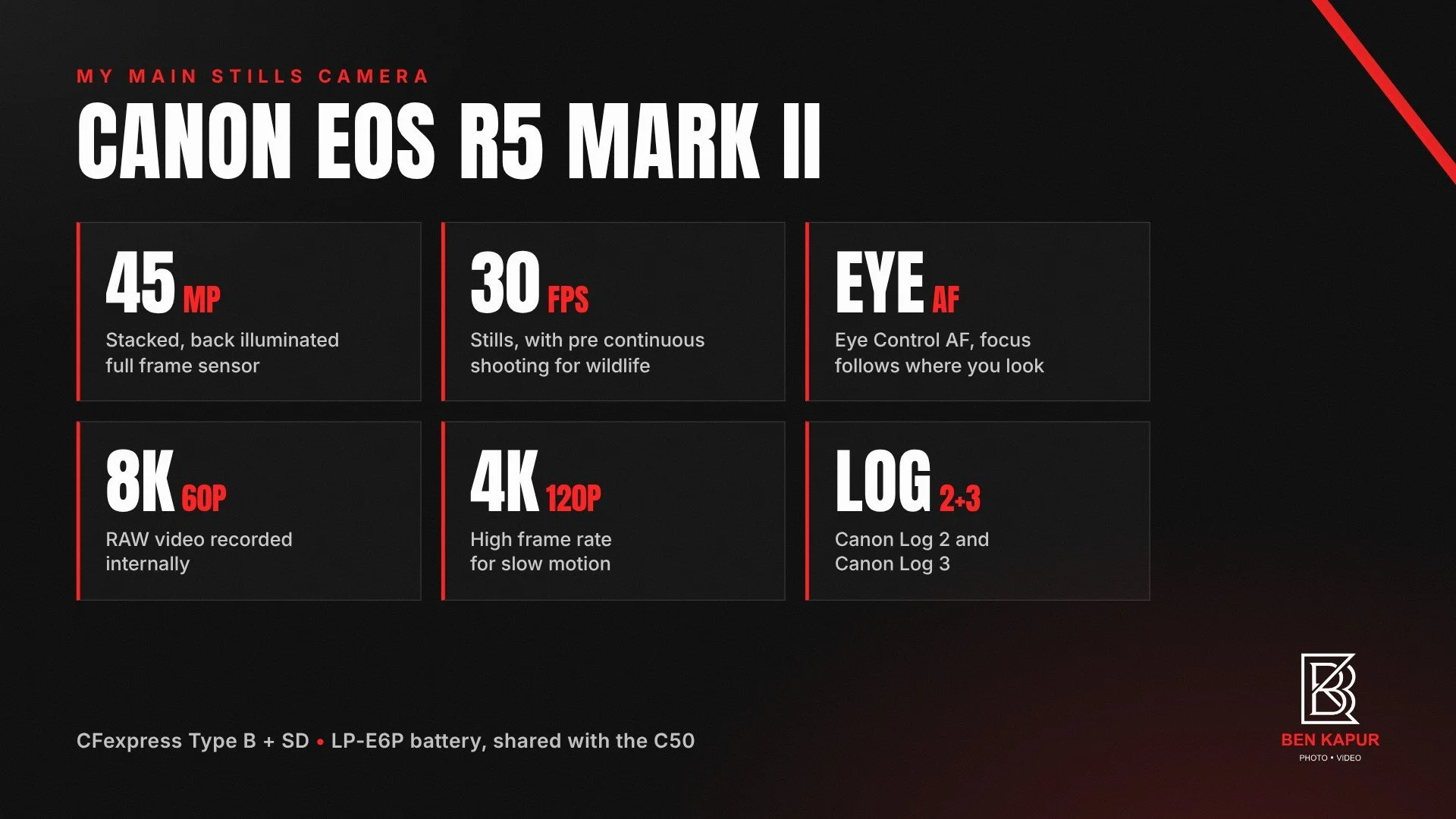 Canon EOS R5 Mark II specs, 45MP stacked sensor, 30fps, Eye Control AF, 8K RAW and 4K 120p
