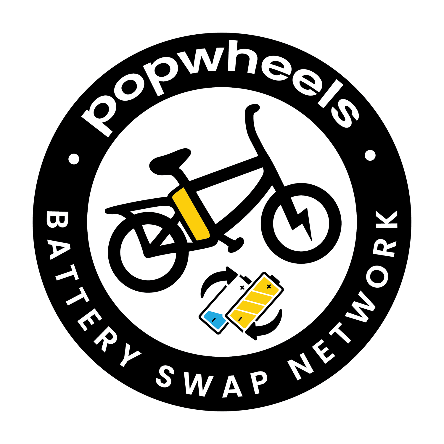 Popwheels