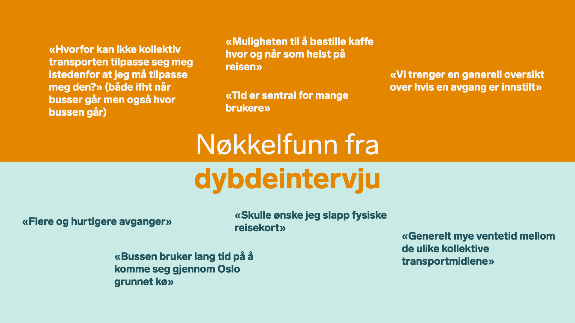 Kandidatnr. 402, 405, 423 - Presentasjon.003.png