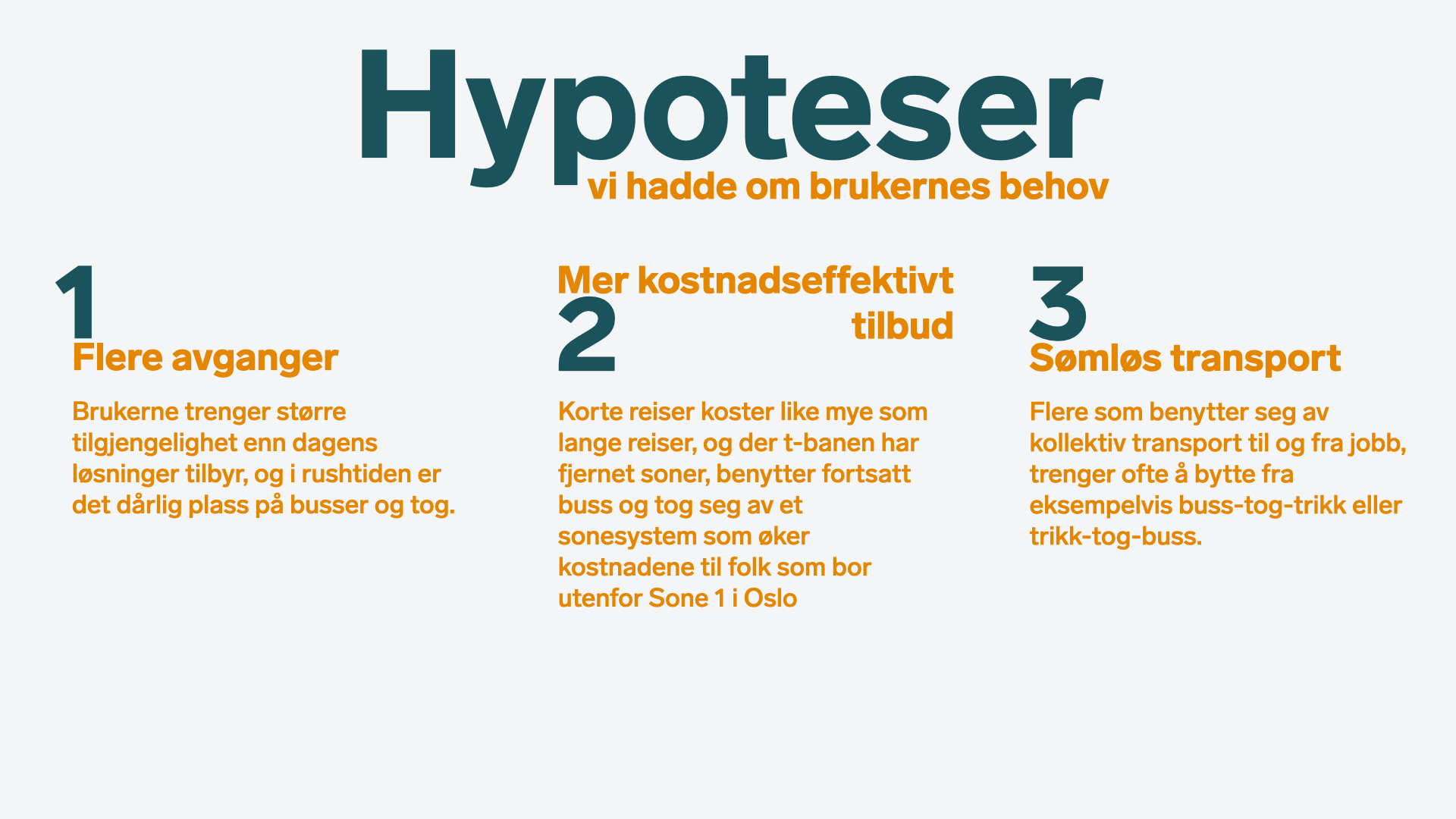 Kandidatnr. 402, 405, 423 - Presentasjon.002.png