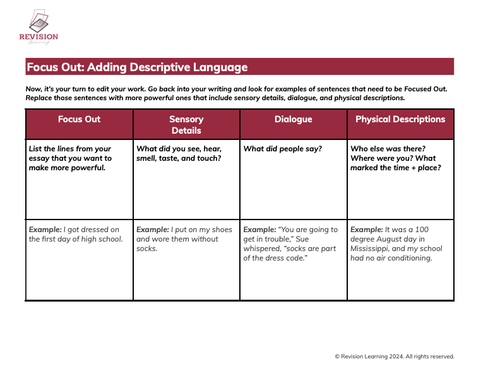 Focus Paperwork Examples Focus Out Worksheet: Enhance Your College Essay with Specific Details ...