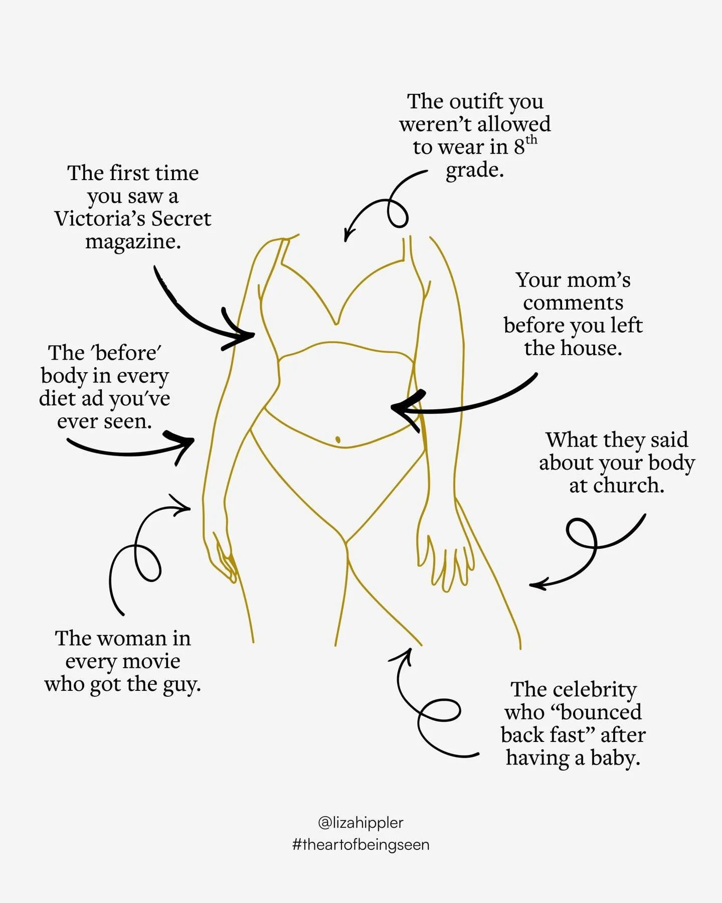 No one sat you down and taught you to pick apart your body in every photo, in every outfit, in front of the mirror. But the message of a preference for perfection was everywhere and it worked its way in without your permission.

What was something th