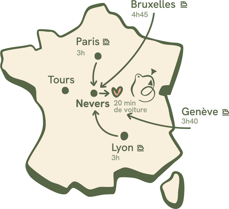 Carte illustrant un itinéraire en voiture entre plusieurs villes françaises, incluant Nevers, Paris, Bruxelles, Genève, Lyon, et Tours, avec durées de trajet approximatives indiquées.