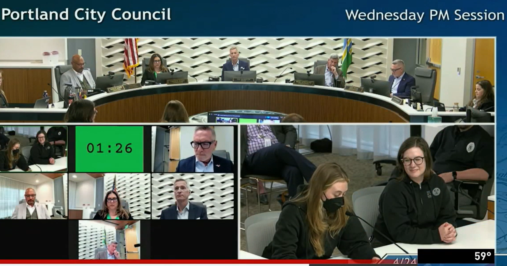 Image of SC team testifying before Portland City Council