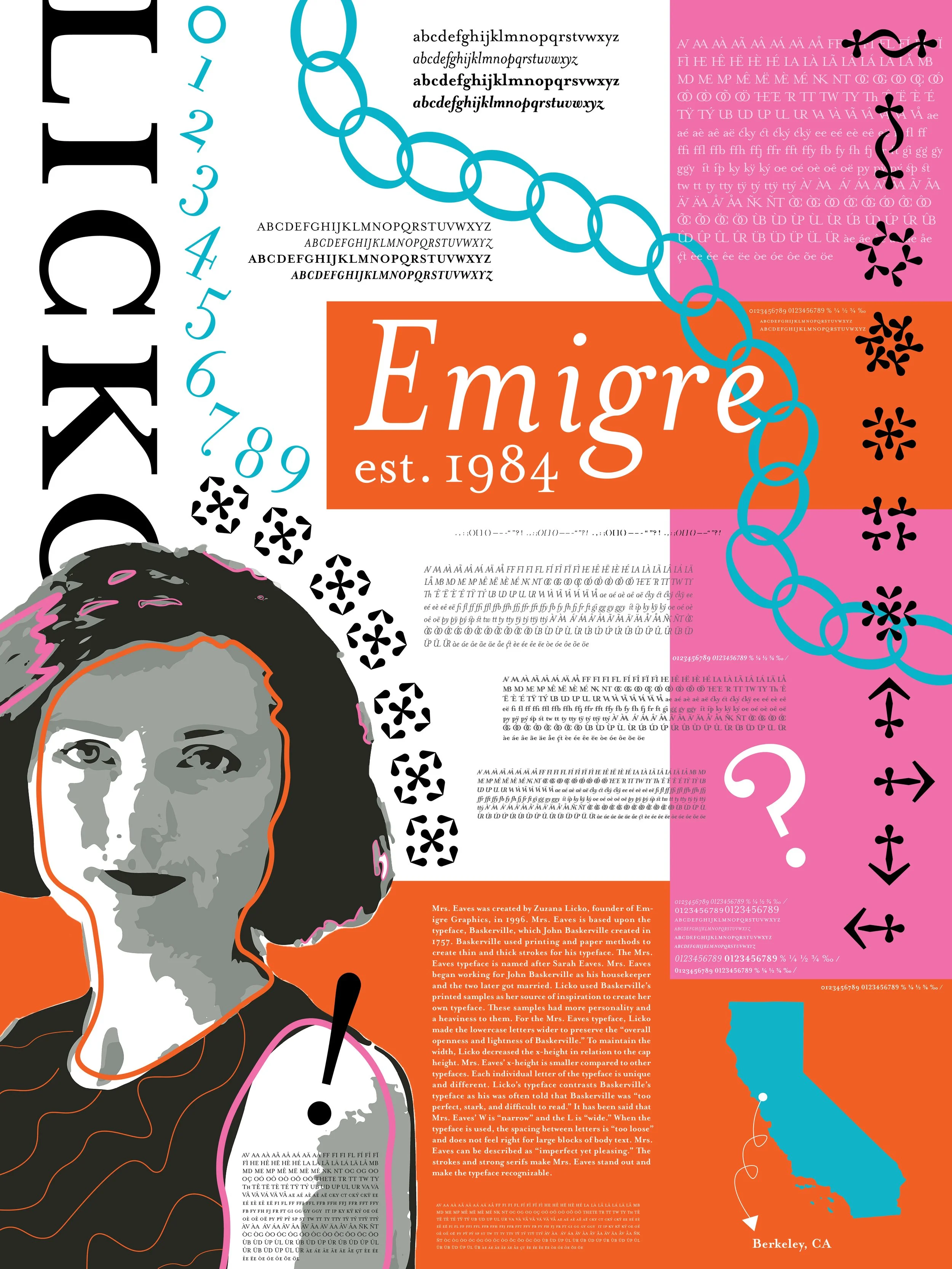 The Emigre Poster