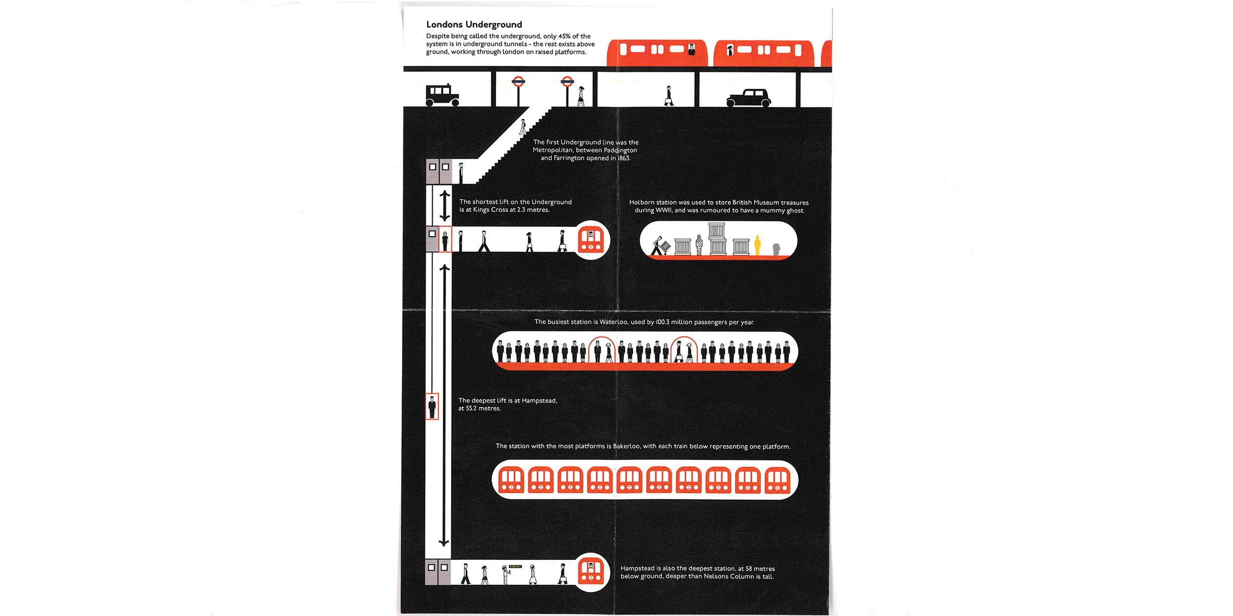 FITZGERALD_DANIEL_Londonzine_4_Daniel Fitzgerald.png