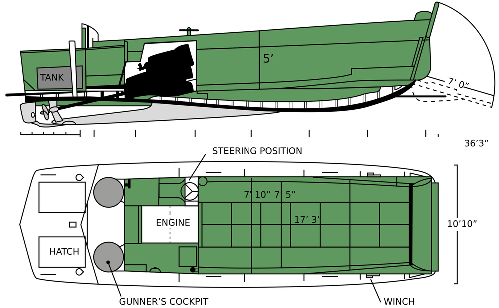 Museum of Military Models - LCVP