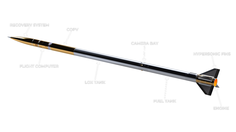 Rocketry Space Concordia