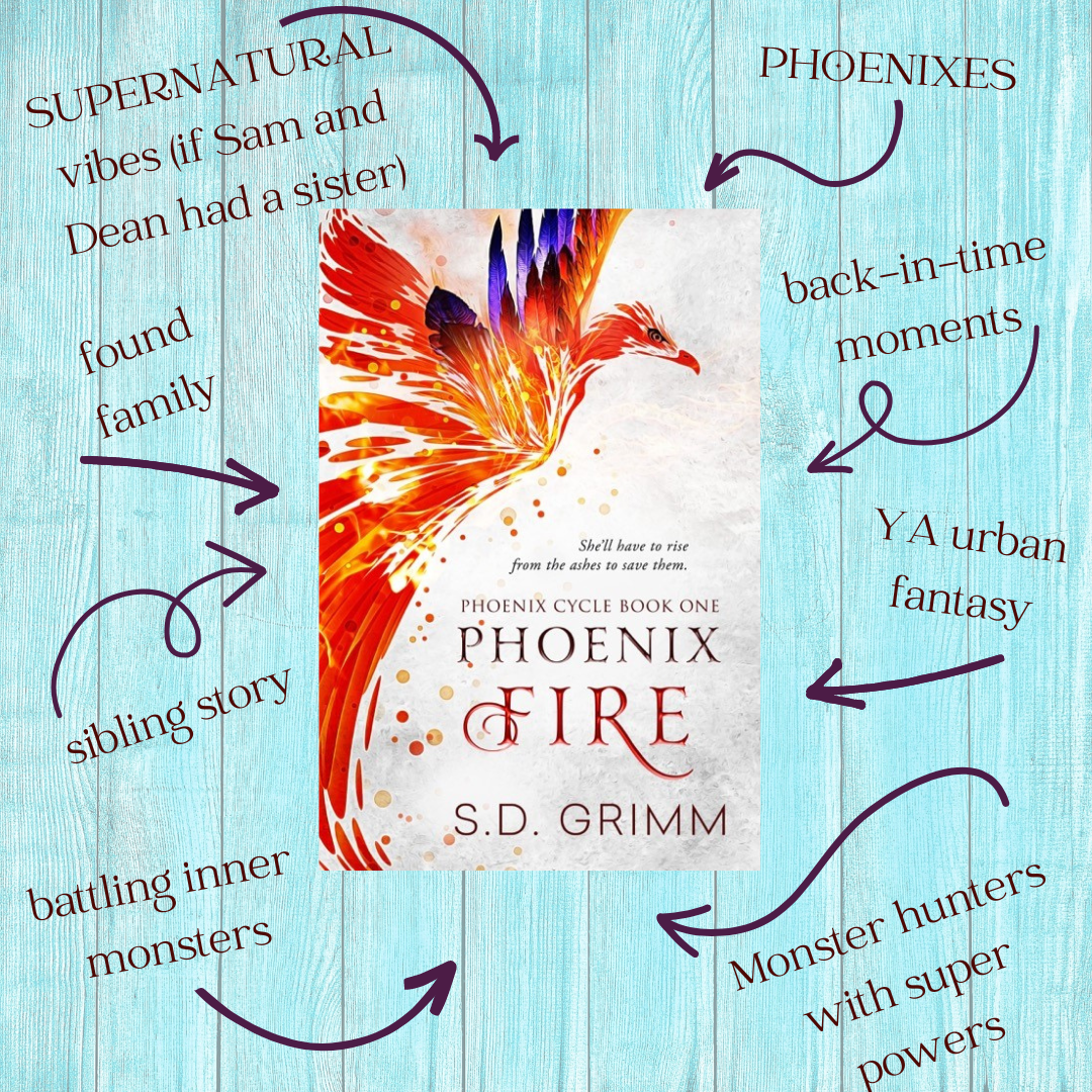 About Book Phoenix Fire teal.png
