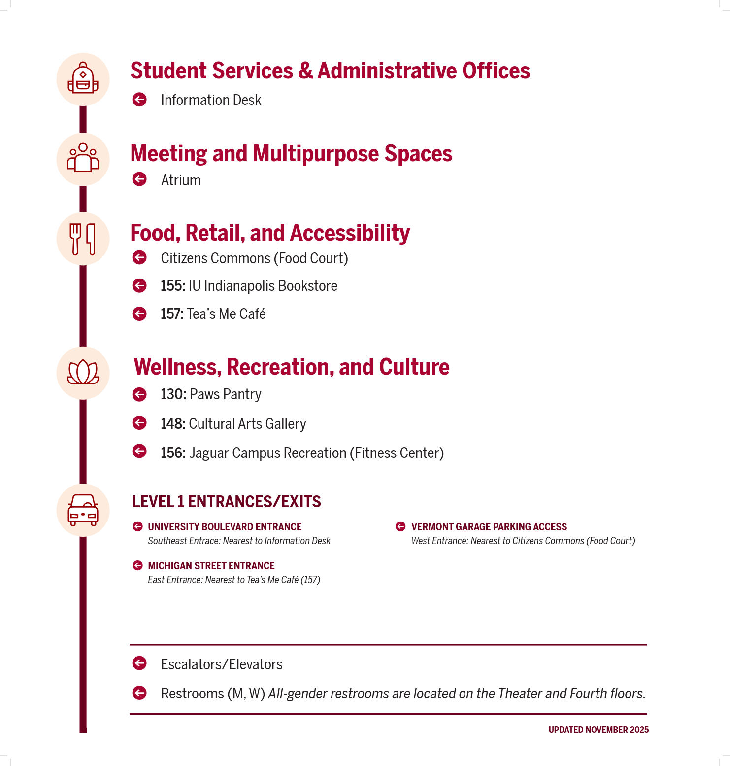 IU Indianapolis Directory_Short Wall Directory Insert-4.png