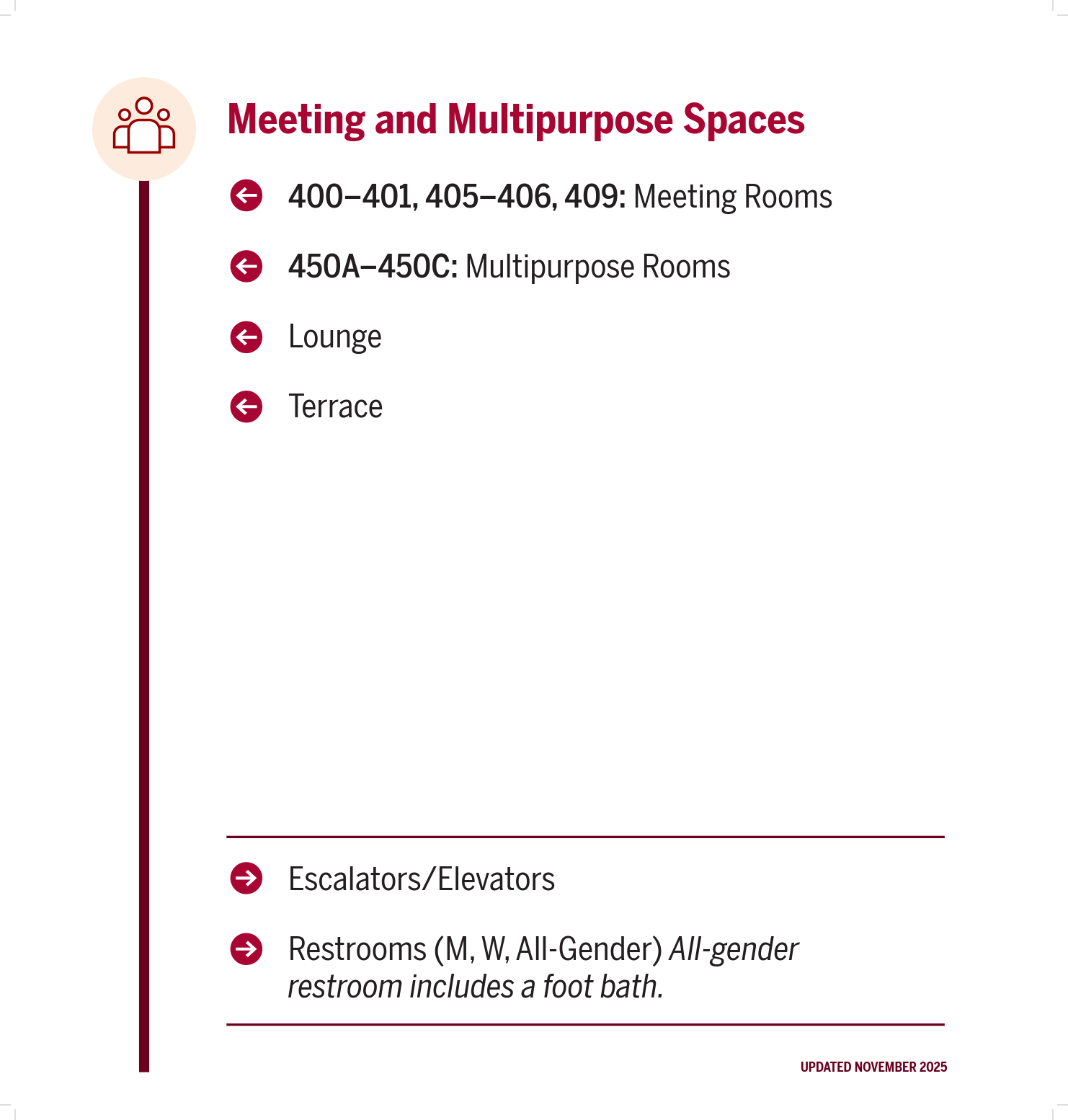 IU Indianapolis Directory_Short Wall Directory Insert-1.png