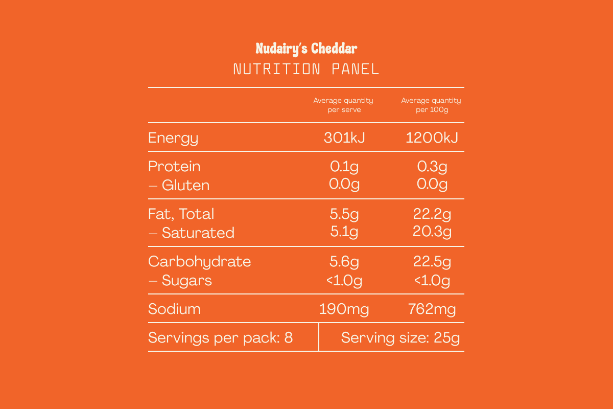 Cheddar - Nutrition - 1200 x 800.png