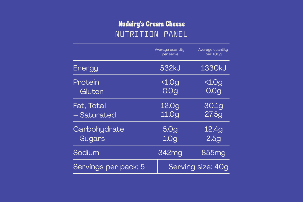 Cream Cheese - 04 Nutritionals  - 1200 x 800.png