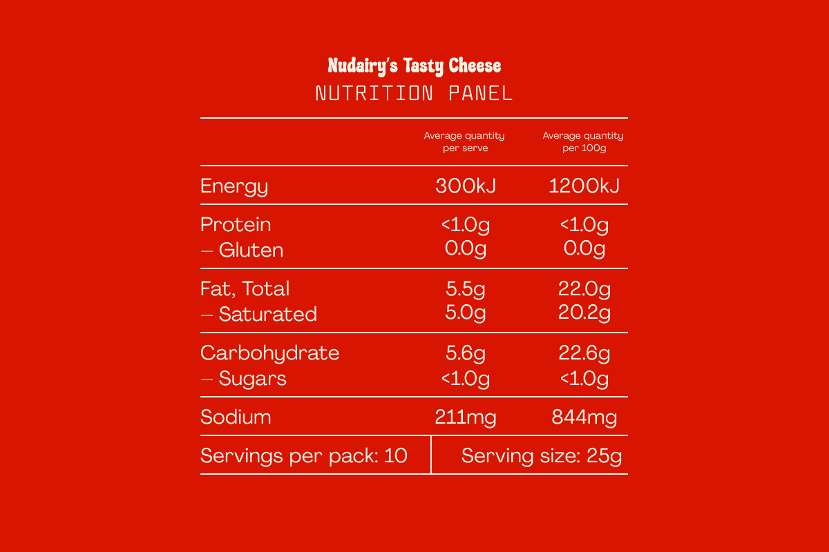 Tasty - 04 Nutritionals  - 1200 x 801.png