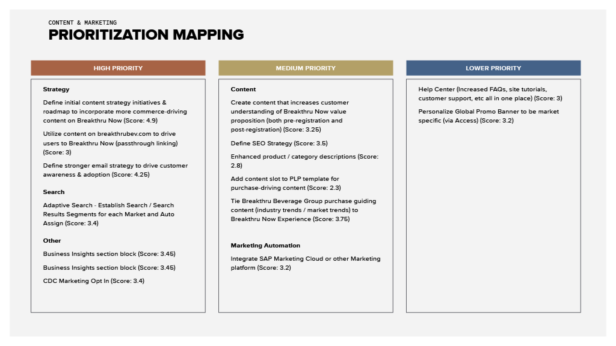 BBG - Roadmap 5.png