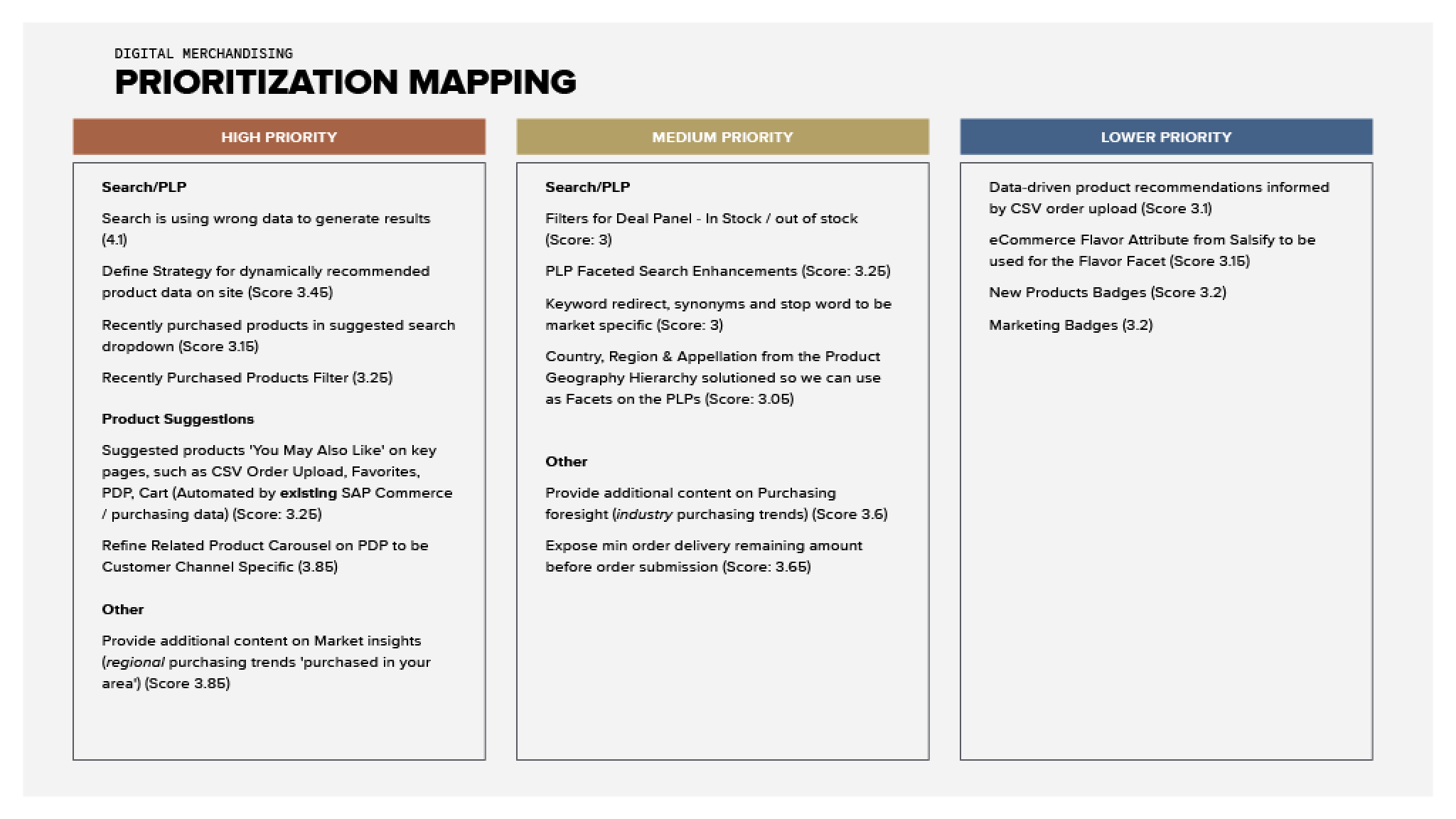 BBG - Roadmap 3.png