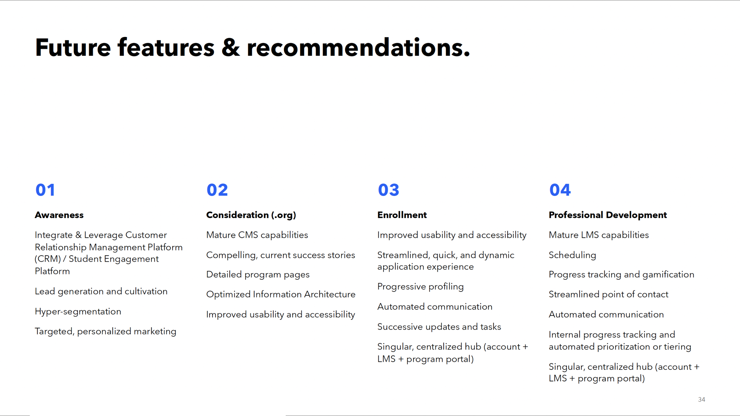 INR - Research Findings 17.png