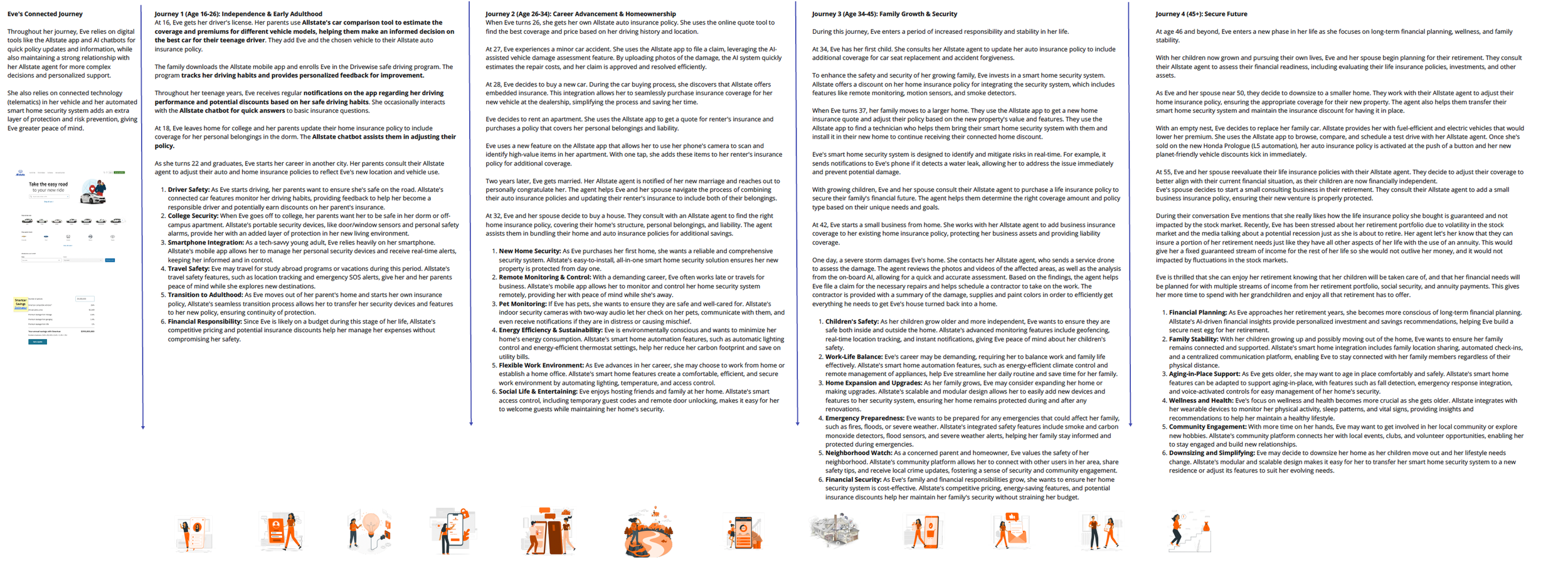 Scenario Mapping