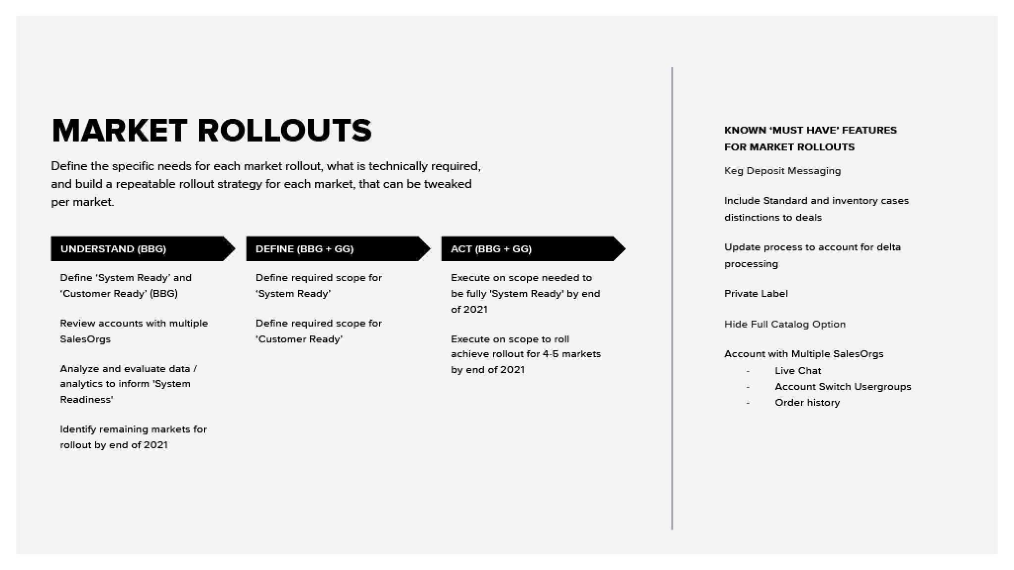 BBG - Roadmap 6.png