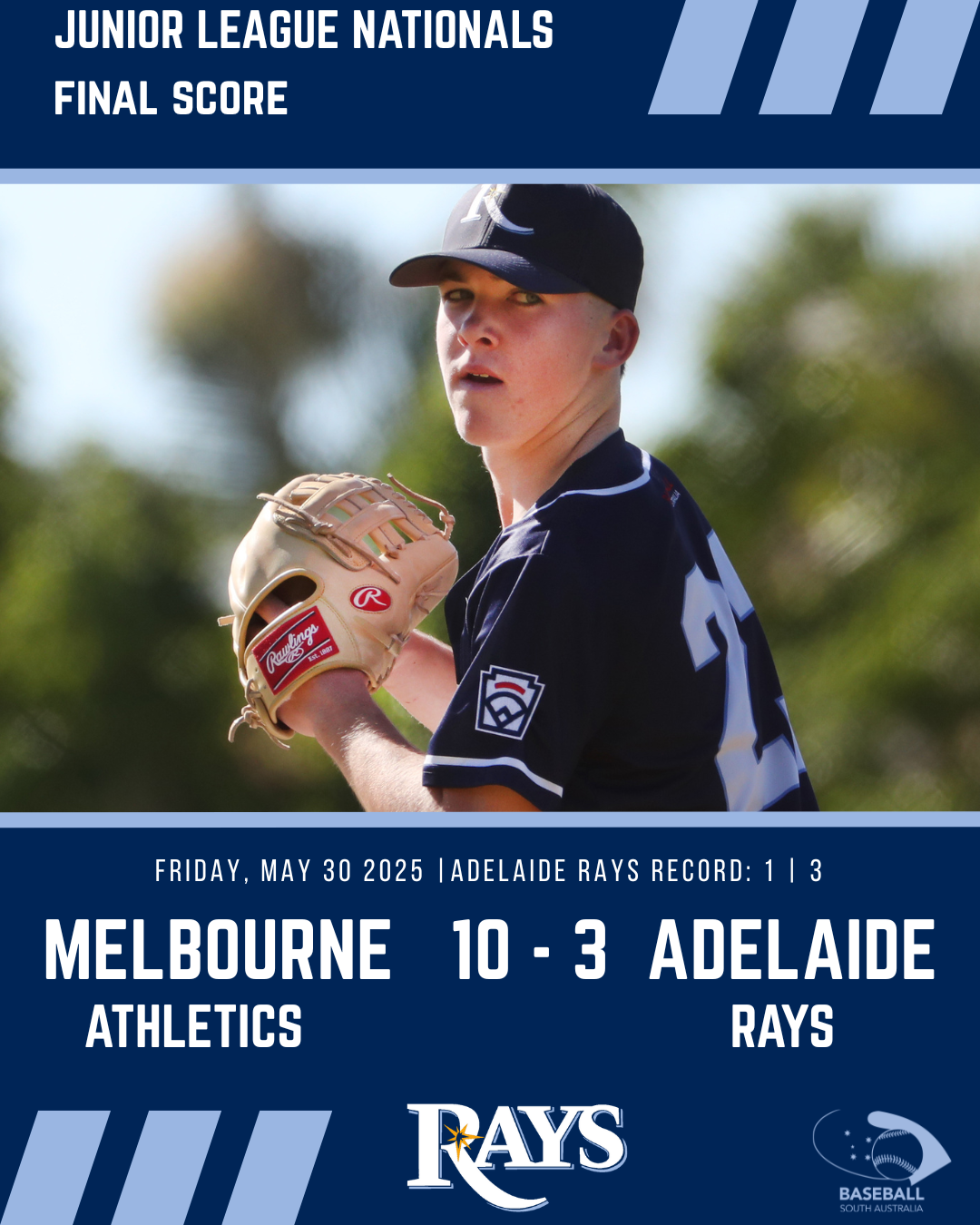 SA ON THE NATIONAL CHARTER STAGE — Baseball South Australia