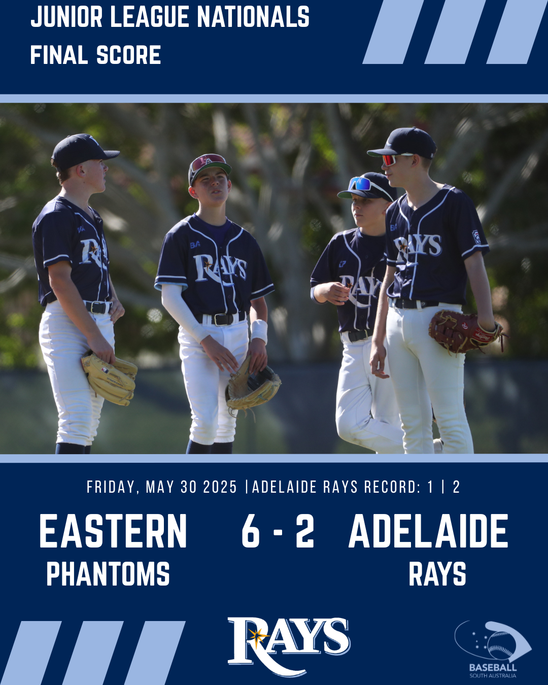 SA ON THE NATIONAL CHARTER STAGE — Baseball South Australia