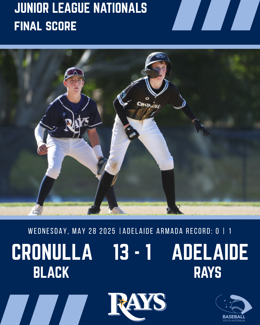 SA ON THE NATIONAL CHARTER STAGE — Baseball South Australia