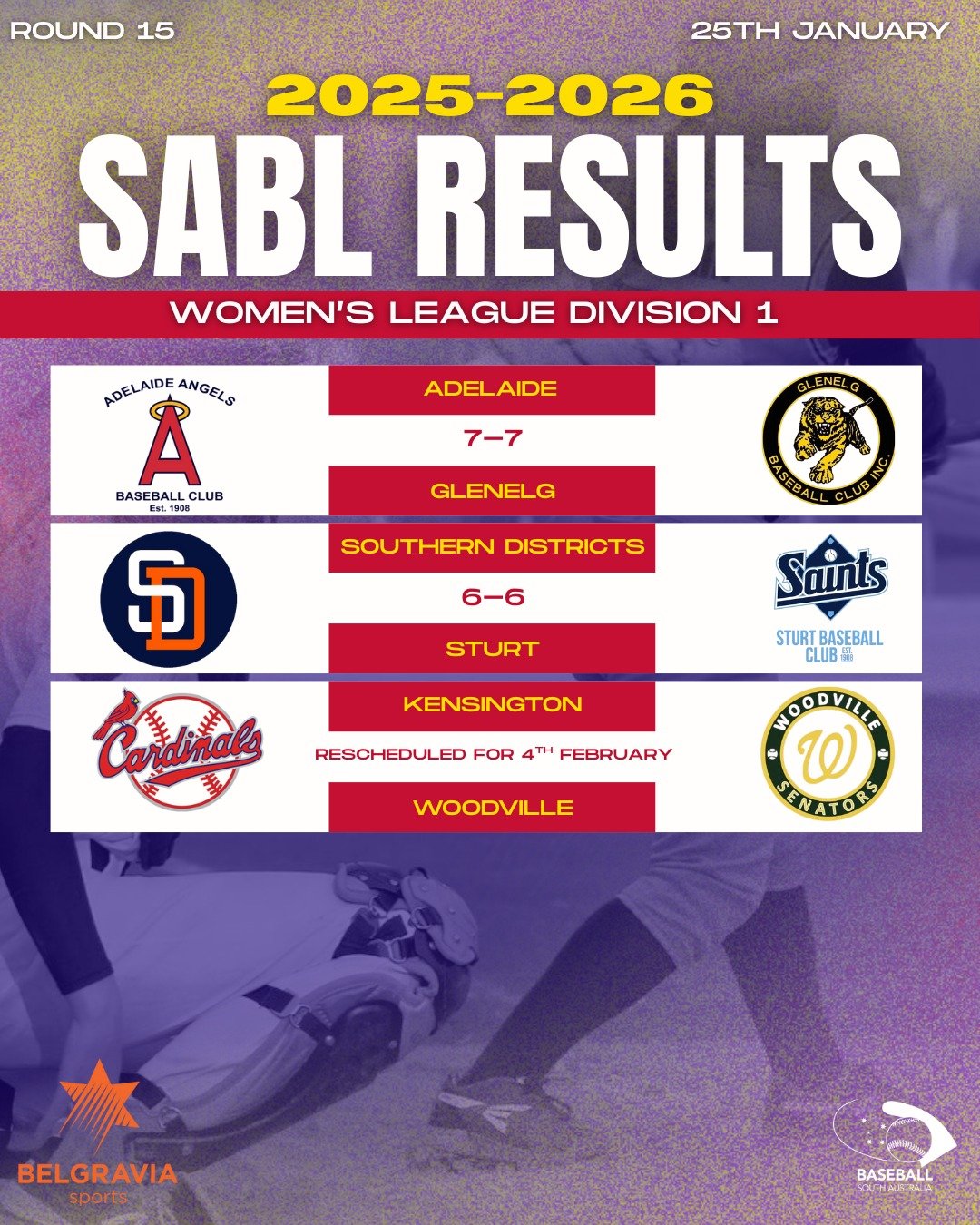 ⚾ Round 15 Results SABL Belgravia Apparel Women&rsquo;s League Division 1

🙌 What a weekend of action in the Women&rsquo;s League! Clutch hitting, standout pitching, and fierce competition all around! 💪

 Read our full Women&rsquo;s League Division