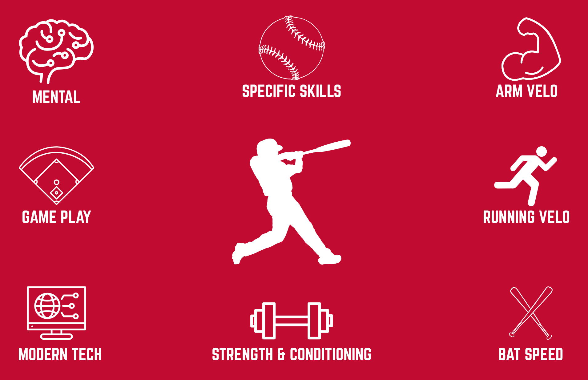 Elite Select — Baseball South Australia