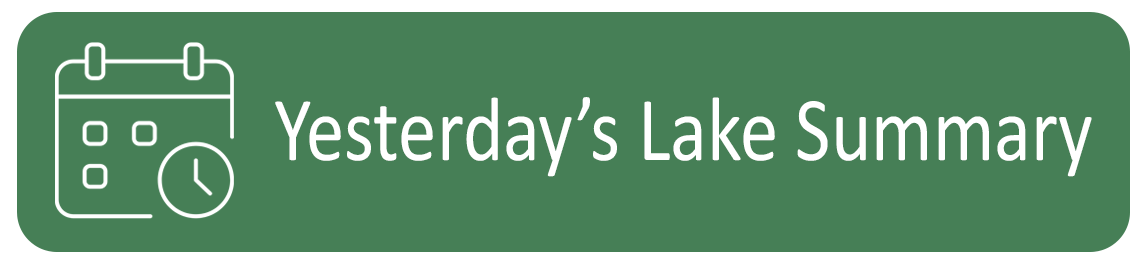 Lake gauge link